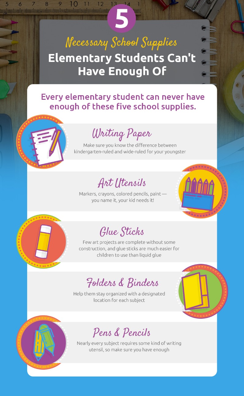 Common school supplies