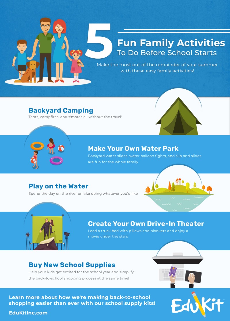 Family summer activities Family summer activities