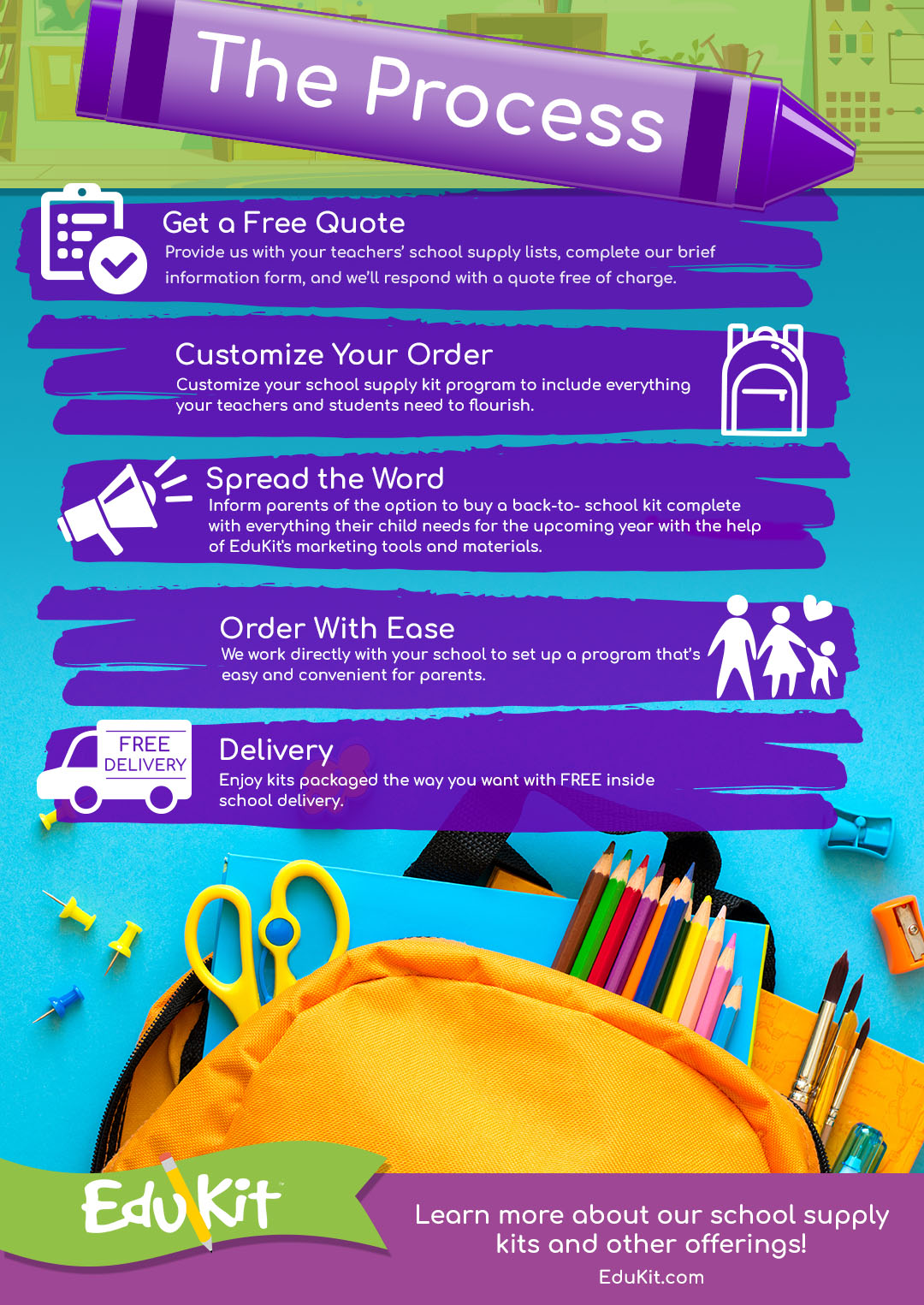 Back to school supply kits