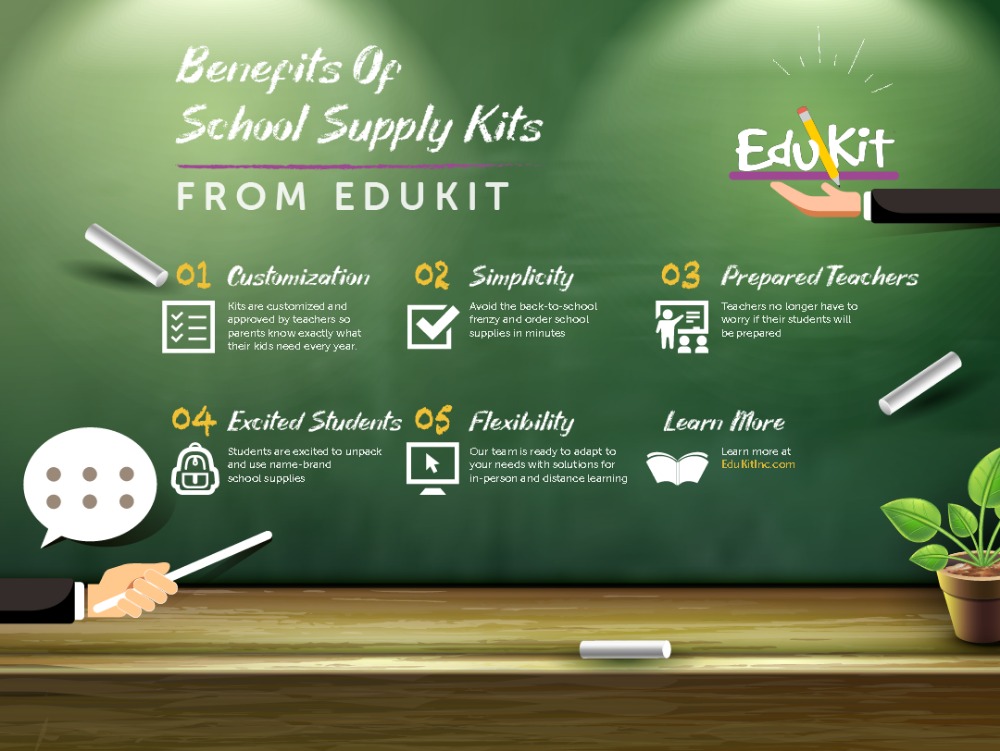 School supply kits for kids